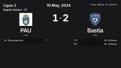 Report: PAU vs Bastia (2024-05-10)