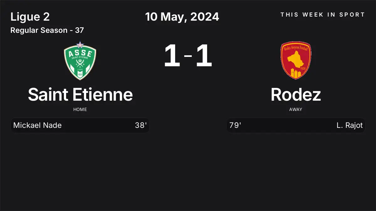 Report: Saint Etienne vs Rodez (2024-05-10)