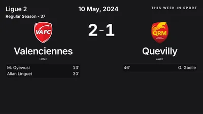 Report: Valenciennes vs Quevilly (2024-05-10)