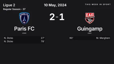 Report: Paris FC vs Guingamp (2024-05-10)