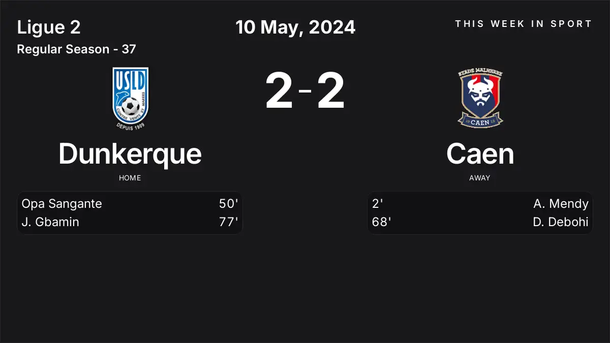Report: Dunkerque vs Caen (2024-05-10)