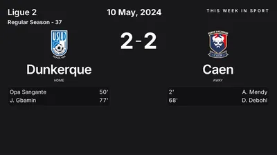 Report: Dunkerque vs Caen (2024-05-10)
