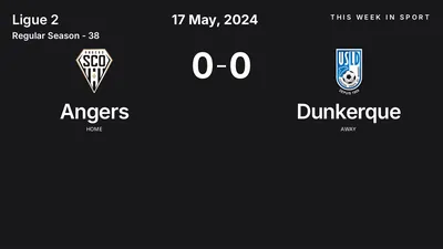 Report: Angers vs Dunkerque (2024-05-17)