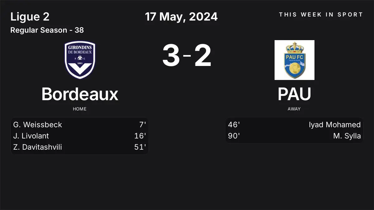Report: Bordeaux vs PAU (2024-05-17)