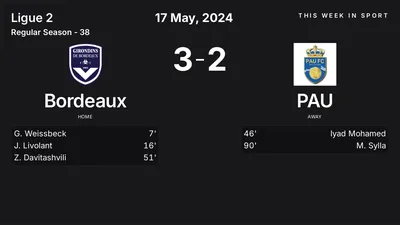 Report: Bordeaux vs PAU (2024-05-17)