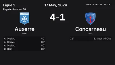 Report: Auxerre vs Concarneau (2024-05-17)