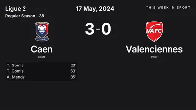 Report: Caen vs Valenciennes (2024-05-17)