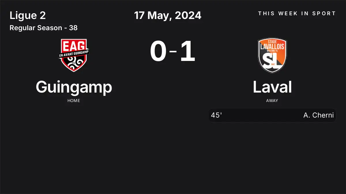 Report: Guingamp vs Laval (2024-05-17)