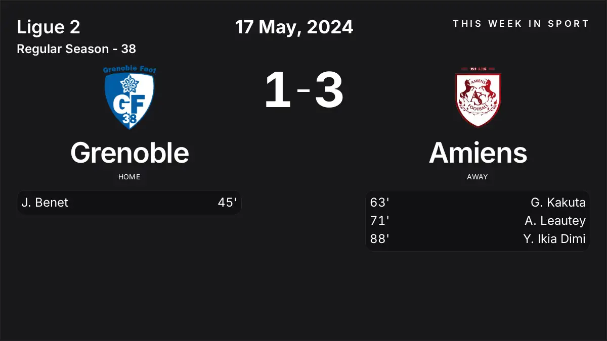 Report: Grenoble vs Amiens (2024-05-17)