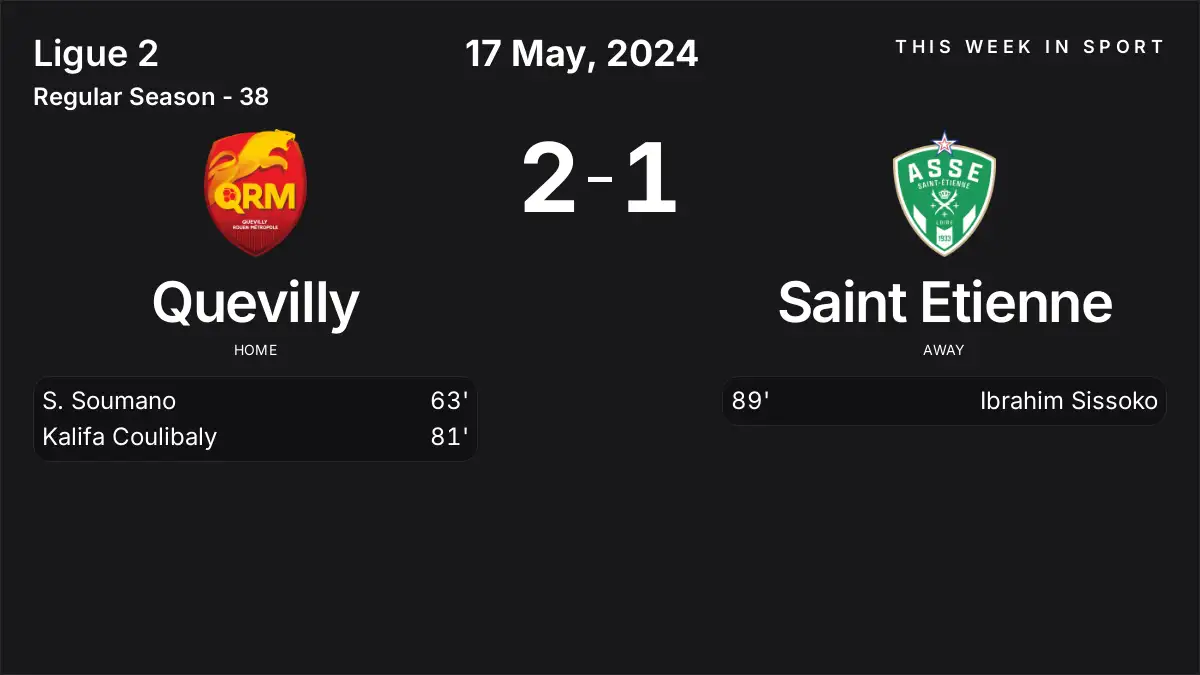 Report: Quevilly vs Saint Etienne (2024-05-17)