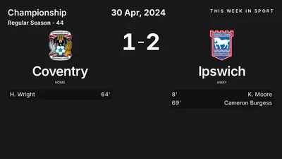 Report: Coventry vs Ipswich (2024-04-30)