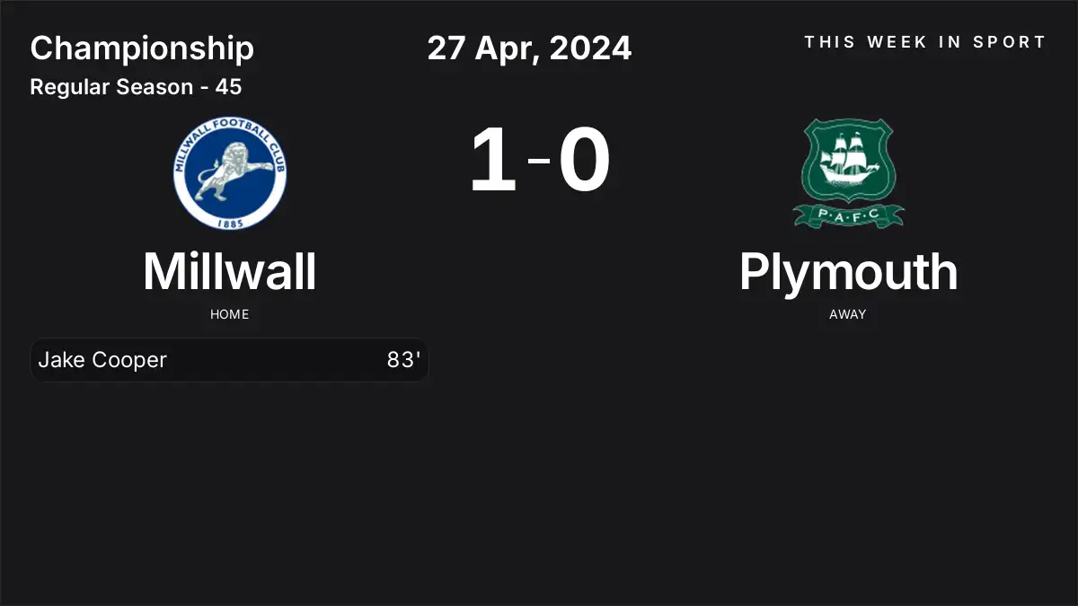 Report: Millwall vs Plymouth (2024-04-27)