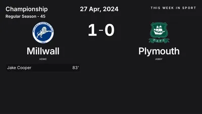 Report: Millwall vs Plymouth (2024-04-27)