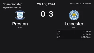Report: Preston vs Leicester (2024-04-29)