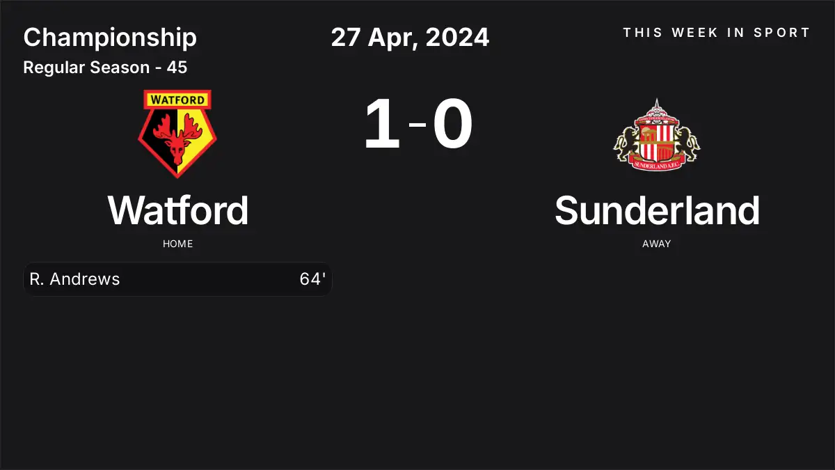 Report: Watford vs Sunderland (2024-04-27)
