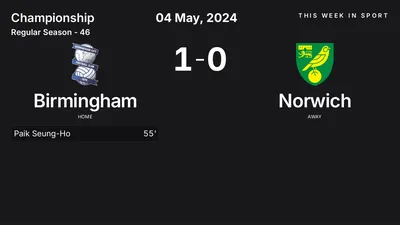 Report: Birmingham vs Norwich (2024-05-04)