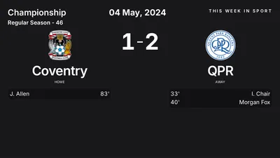 Report: Coventry vs QPR (2024-05-04)