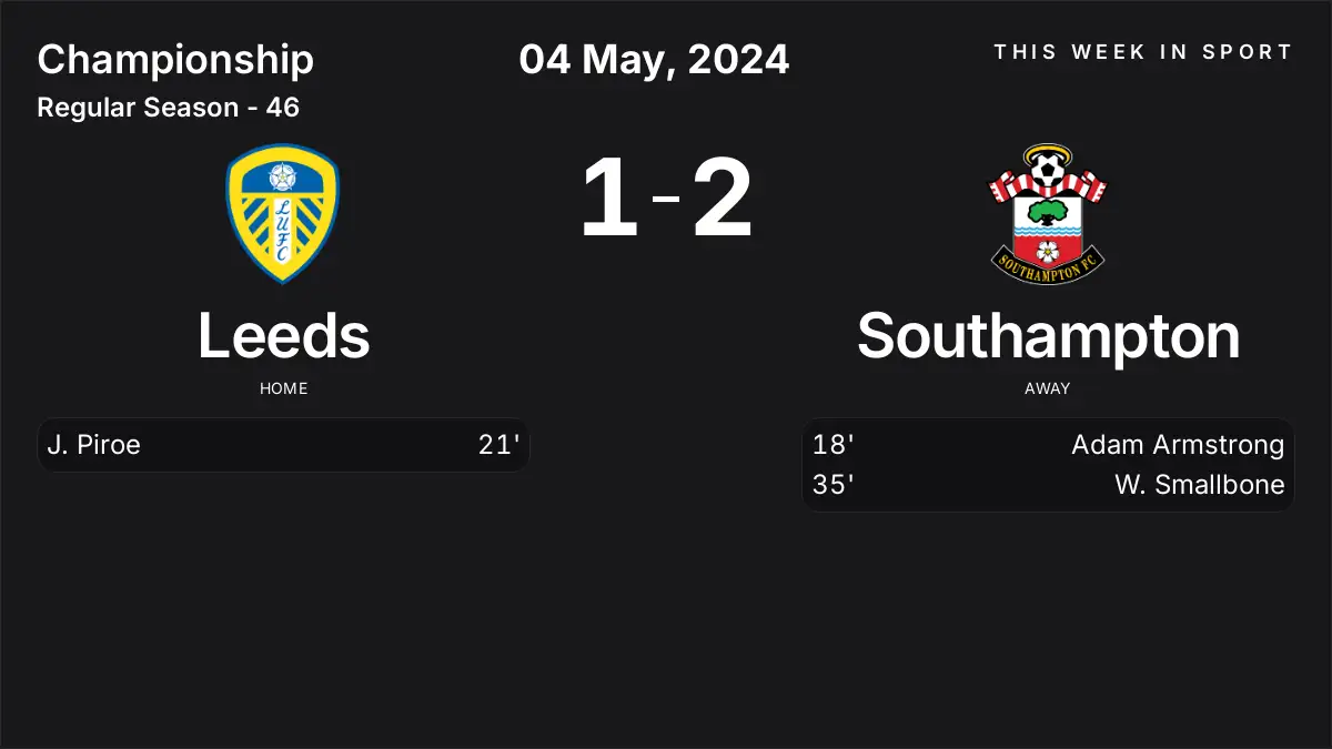 Report: Leeds vs Southampton (2024-05-04)