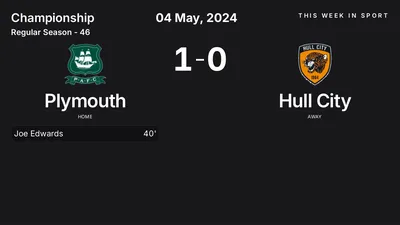 Report: Plymouth vs Hull City (2024-05-04)