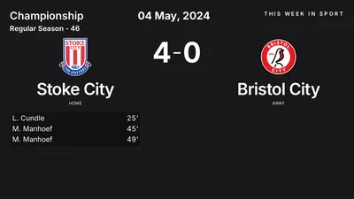 Report: Stoke City vs Bristol City (2024-05-04)