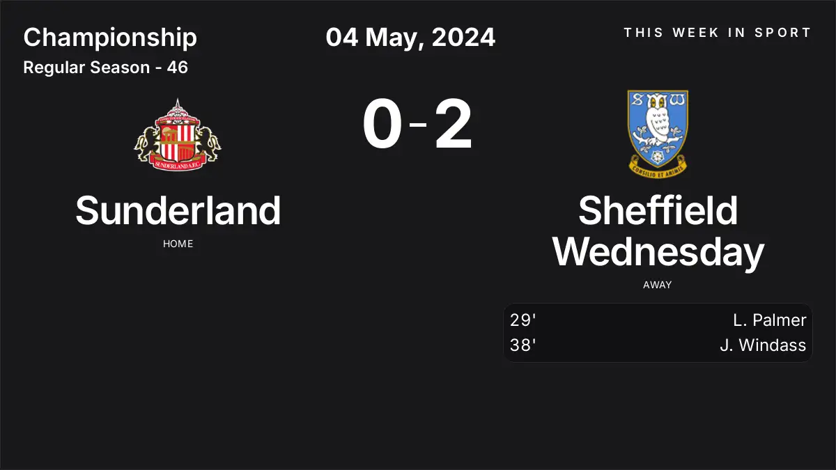 Report: Sunderland vs Sheffield Wednesday (2024-05-04)
