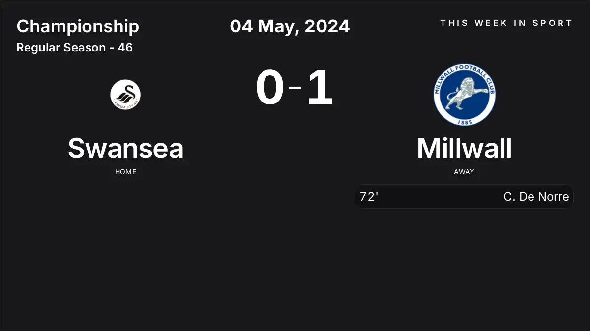 Report: Swansea vs Millwall (2024-05-04)