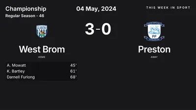Report: West Brom vs Preston (2024-05-04)
