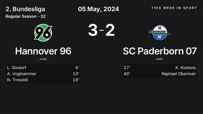 Report: Hannover 96 vs SC Paderborn 07 (2024-05-05)
