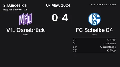 Report: VfL Osnabrück vs FC Schalke 04 (2024-05-07)