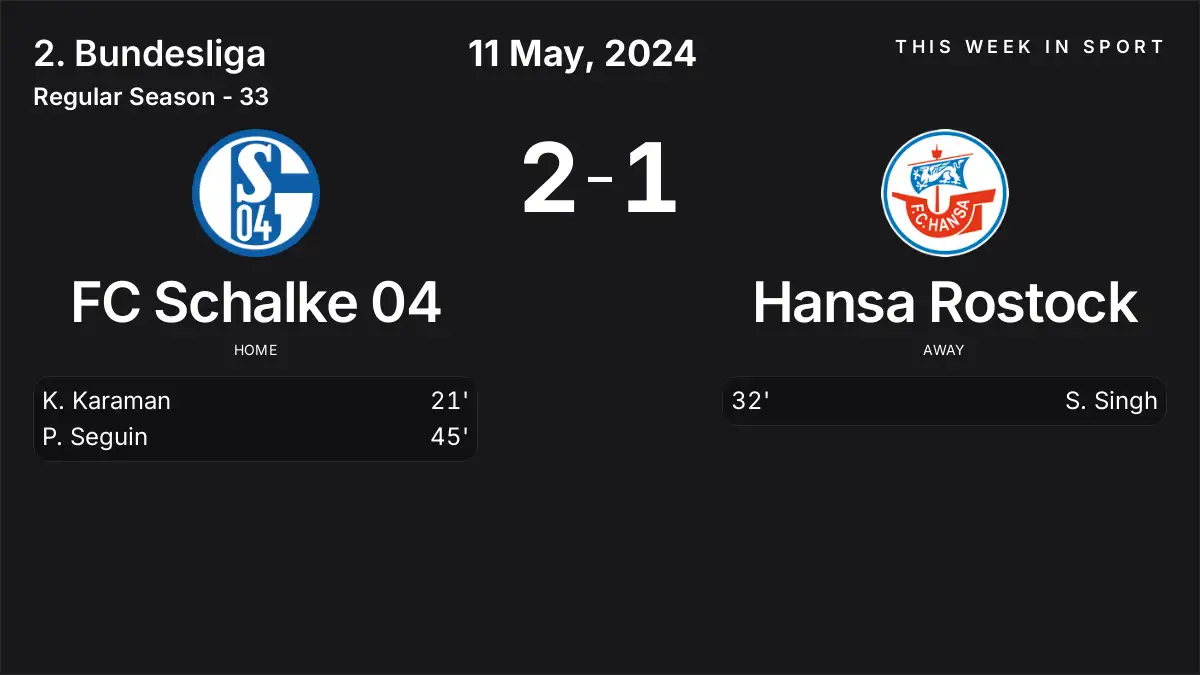 Report: FC Schalke 04 vs Hansa Rostock (2024-05-11)