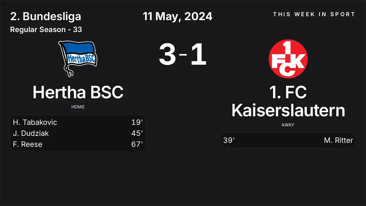 Report: Hertha BSC vs 1. FC Kaiserslautern (2024-05-11)