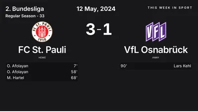 Report: FC St. Pauli vs VfL Osnabrück (2024-05-12)