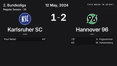 Report: Karlsruher SC vs Hannover 96 (2024-05-12)