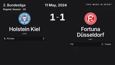 Report: Holstein Kiel vs Fortuna Düsseldorf (2024-05-11)