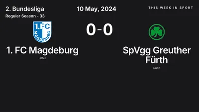 Report: 1. FC Magdeburg vs SpVgg Greuther Fürth (2024-05-10)