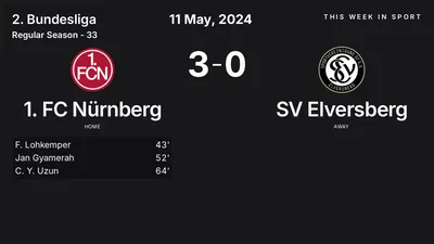 Report: 1. FC Nürnberg vs SV Elversberg (2024-05-11)