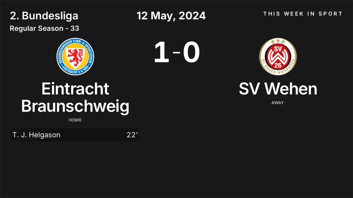 Report: Eintracht Braunschweig vs SV Wehen (2024-05-12)