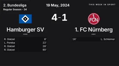 Report: Hamburger SV vs 1. FC Nürnberg (2024-05-19)
