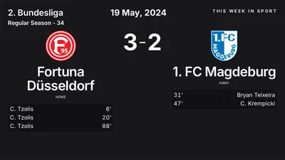 Report: Fortuna Düsseldorf vs 1. FC Magdeburg (2024-05-19)