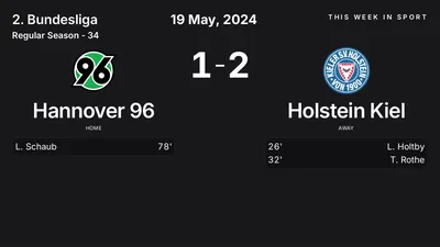 Report: Hannover 96 vs Holstein Kiel (2024-05-19)