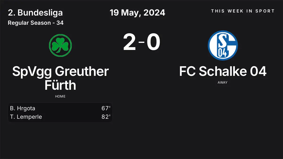 Report: SpVgg Greuther Fürth vs FC Schalke 04 (2024-05-19)