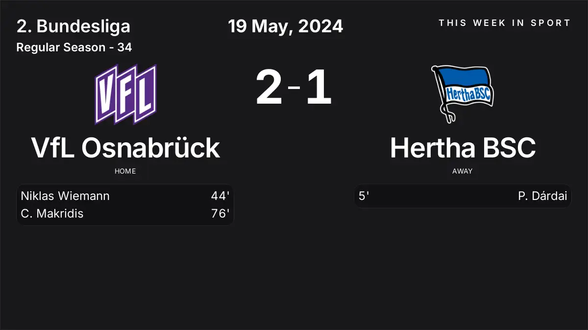 Report: VfL Osnabrück vs Hertha BSC (2024-05-19)