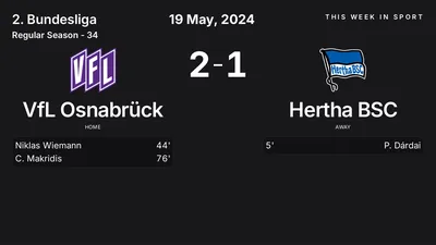 Report: VfL Osnabrück vs Hertha BSC (2024-05-19)