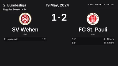 Report: SV Wehen vs FC St. Pauli (2024-05-19)
