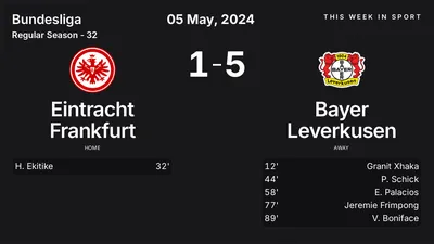 Report: Eintracht Frankfurt vs Bayer Leverkusen (2024-05-05)
