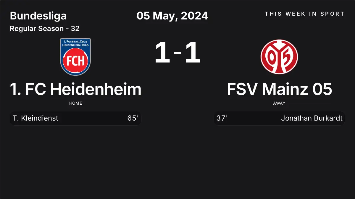 Report: 1. FC Heidenheim vs FSV Mainz 05 (2024-05-05)