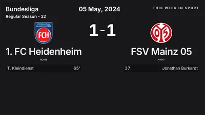 Report: 1. FC Heidenheim vs FSV Mainz 05 (2024-05-05)