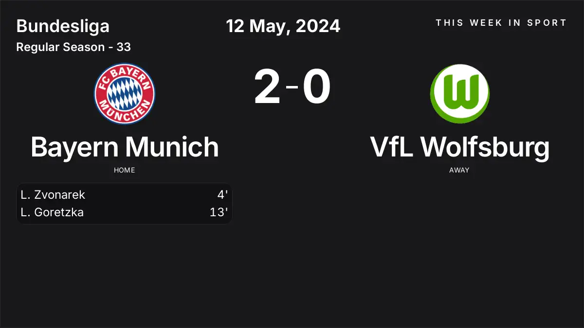 Report: Bayern Munich vs VfL Wolfsburg (2024-05-12)