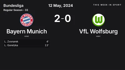 Report: Bayern Munich vs VfL Wolfsburg (2024-05-12)