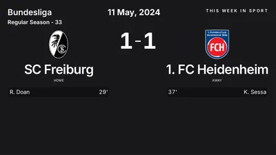 Report: SC Freiburg vs 1. FC Heidenheim (2024-05-11)